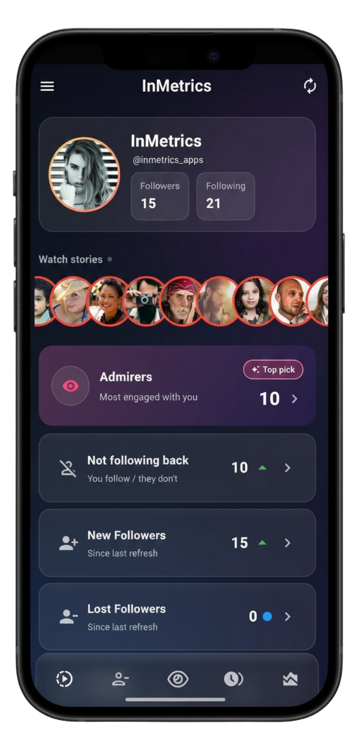 <p class="min-h-[1rem]">InMetrics, Follower Reports</p>